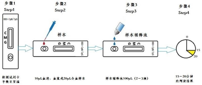 判讀1.jpg