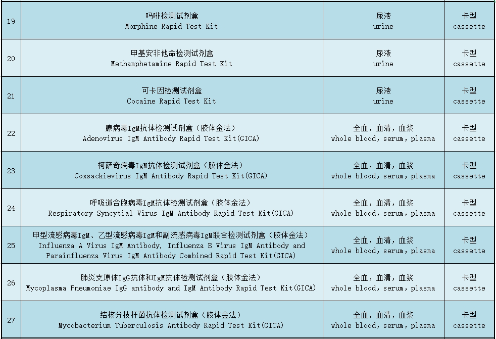 膠體金3.png