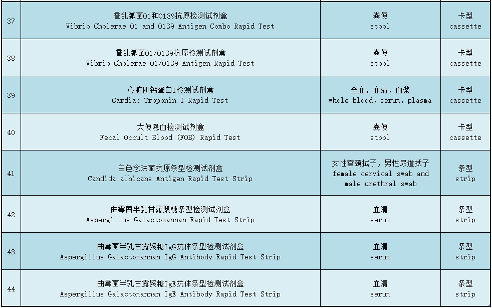膠體金5.png